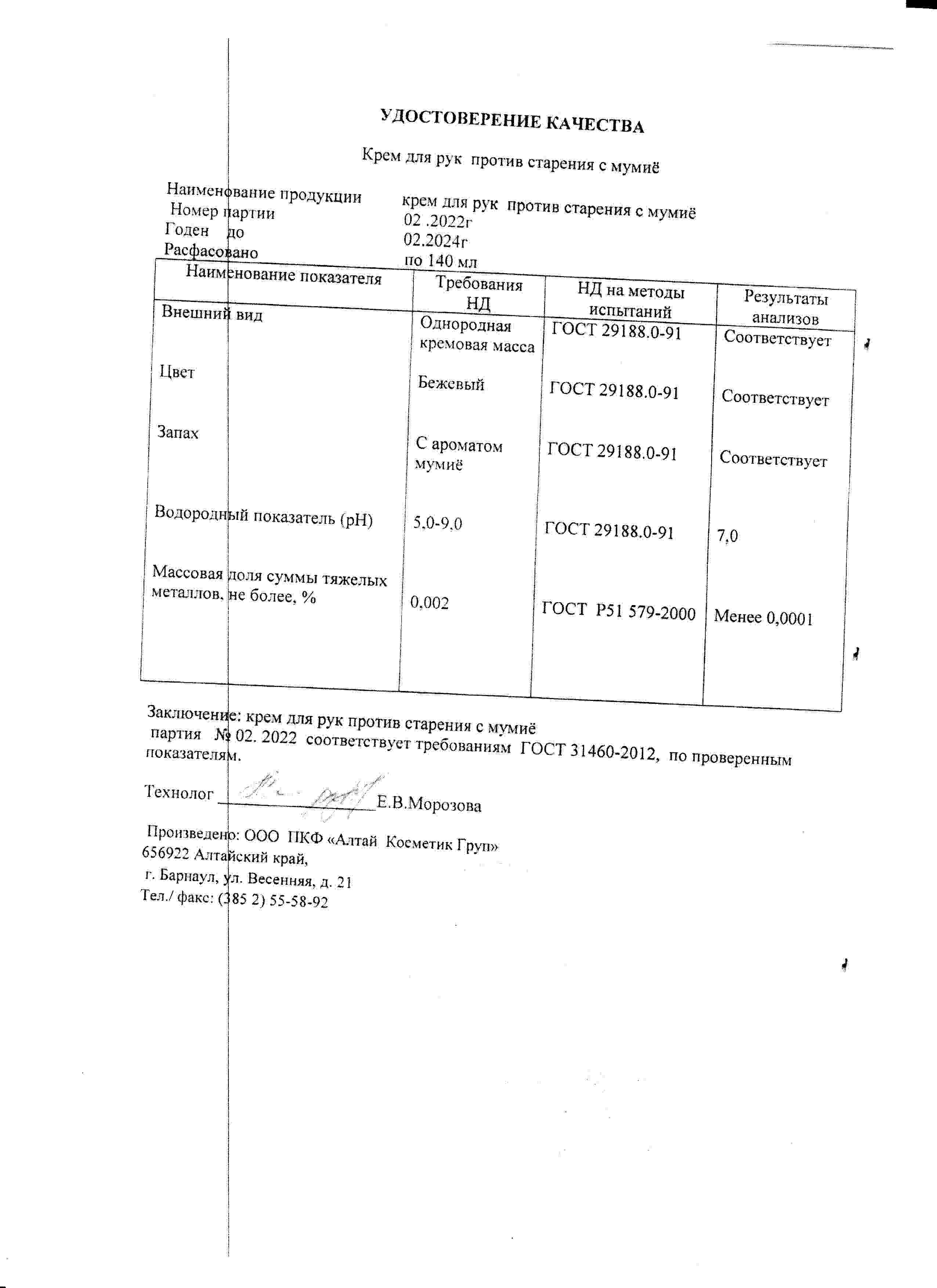 Паспорт №022022